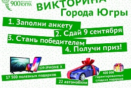 «Хроники городов Югры» повысят шансы на победу